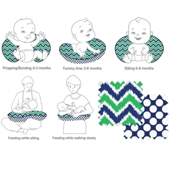 Bacati - 3 pc Chevron/Dots Navy Green Hugster Feeding & Infant Support Nursing Pillow with 2 removable zippered covers image {4}