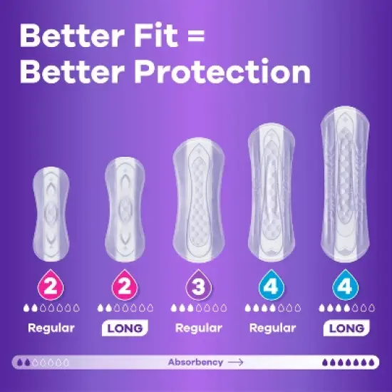 Always Discreet Incontinence Liners - Very Light Absorbency image {4}