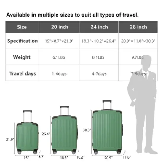 NAYSAYE Luggage ABS Hardshell 3 Piece Spinner Set with TSA Lock and Multi Position Handle for Travel, Green, 20.87"*11.81"*30.31" image {2}