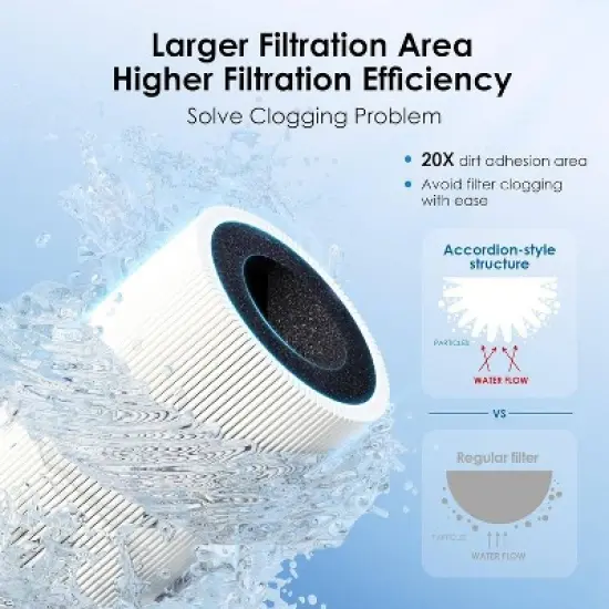 Waterdrop 15UA-UF Ultra Filtration Under Sink Water Filter Direct Connect to Kitchen Faucet image {7}