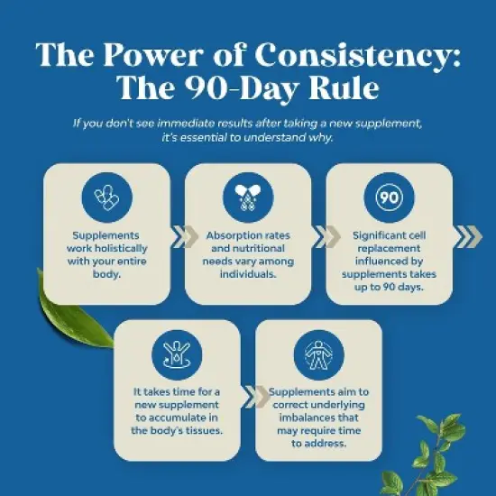 Water Away Herbal Diuretic Pills, Fluid Retention Supplement, Dandelion Leaf & Green Tea, Bloating Relief, Leg & Feet Swelling, Nature's Craft, 60ct image {7}