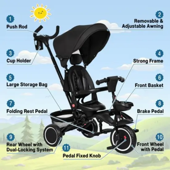 7 in 1 Baby Tricycle for 1-5 Year Old, Toddler Trike with Safety Harness,Brake,Rotatable Seat image {3}