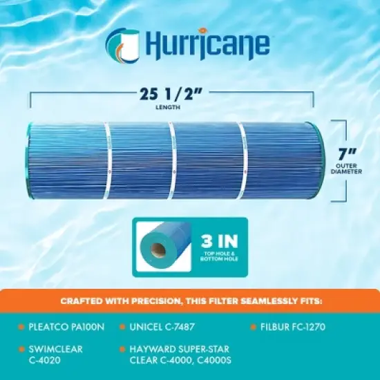 Hurricane 4 Pack Elite Aseptic Pool Filter Cartridge Replacement for PA100N, Unicel C-7487, Filbur FC-1270, Super-Star-Clear C4000, SwimClear C4020 image {2}