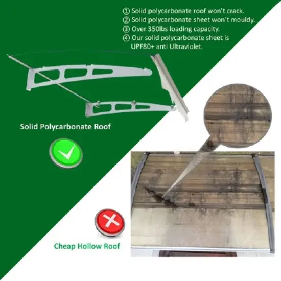 PAGED Awning Window Awnings with Aluminum Alloy Bracket and Valance for Door Entrance image {2}