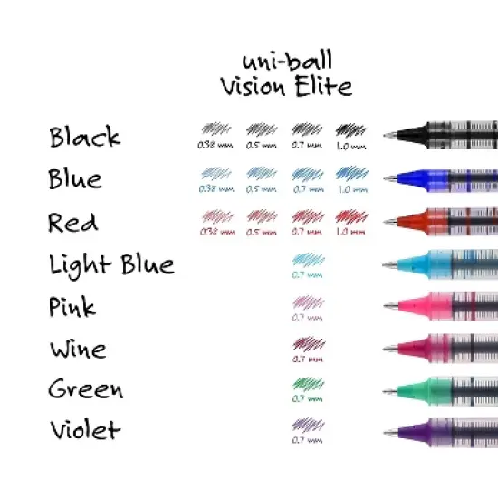 Uni Vision Rollerball Pen Fine Point Blue Ink Dozen (60134) image {7}