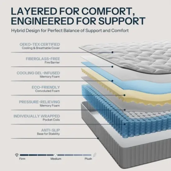 ZACHVO Hybrid 10" Queen Mattress, Cooling Gel Memory Foam, Pocketed Coils, Made in USA, CertiPUR-US, SE-10-Q image {4}
