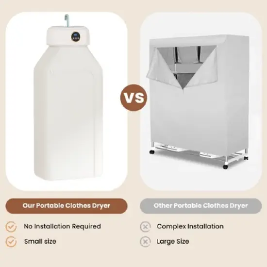 Portable Clothes Dryer With Remote Control And Dry Bag image {8}