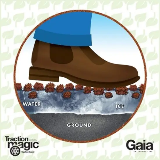 Traction Magic Quick Application All Natural Ice and Snow Melt Granule Crystals for Sidewalks, Driveways, Parking Lots - 15lbs. Bucket image {3}