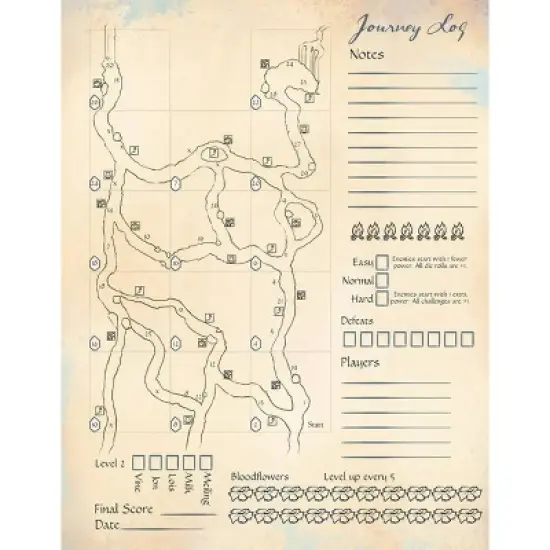 Red Raven Games Sleeping Gods Primeval Peril Board Game: Cooperative Strategy for 1-4 Players, Problem Solving image {5}