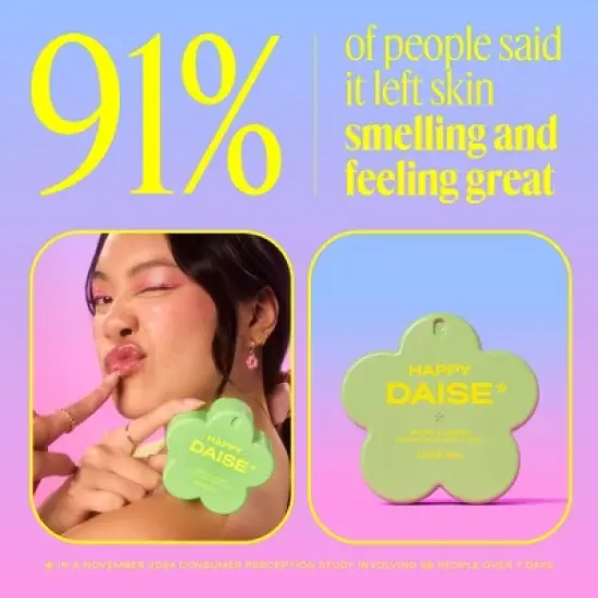 DAISE Fragrance Women's Body Mist - Happy - 3.38 fl oz image {6}