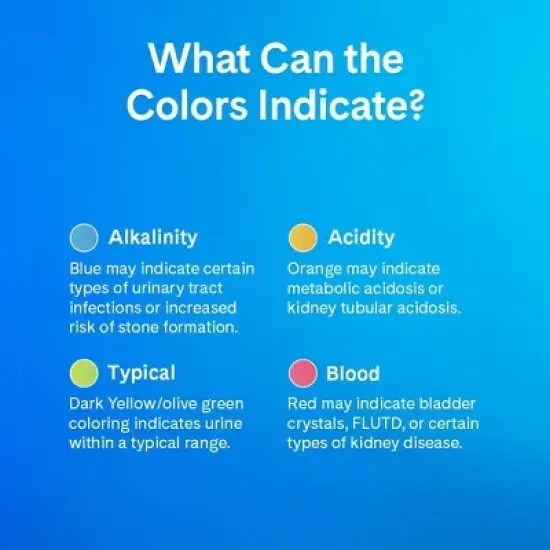 PrettyLitter Unscented Clumping Low Dust Light Weight Cat Litter - 10lbs image {6}