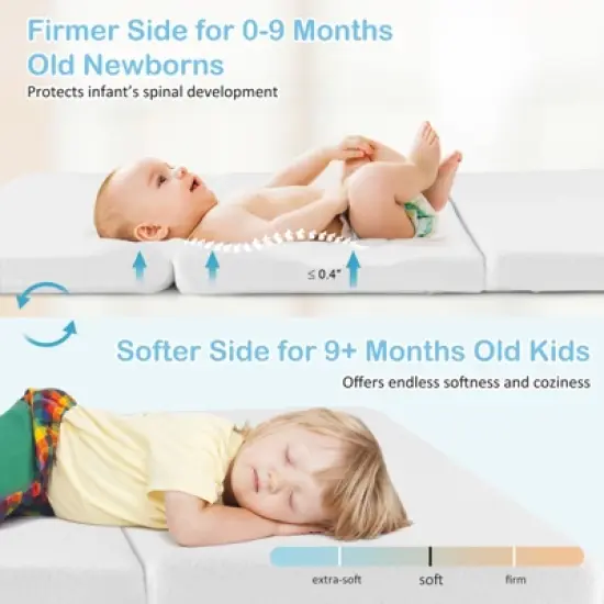 Babyjoy Tri-fold Pack and Play Mattress Topper 38" x 26" Mattress Pad w/ Carrying Bag image {5}