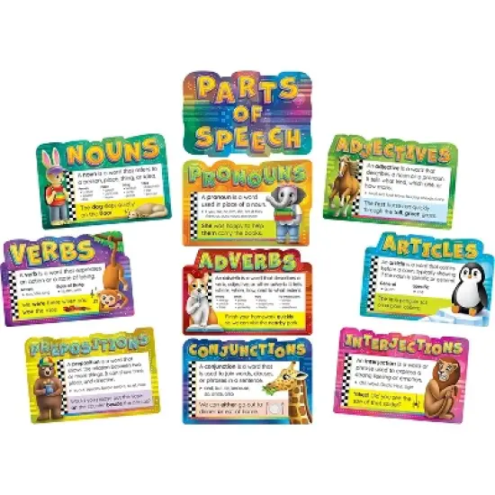 Teacher Created Resources Parts of Speech Bulletin Board Set 10/Set (TCR6625) image {2}