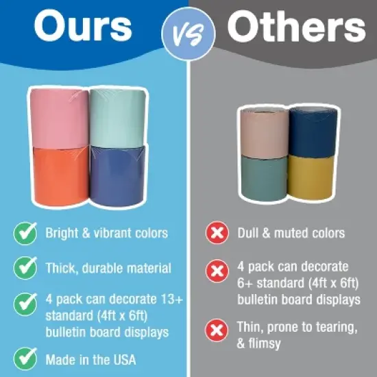 Carson Dellosa Education 65' Spring Pastel 4 Pack Rolled Bulletin Board Border Set (4 rolled borders) image {2}