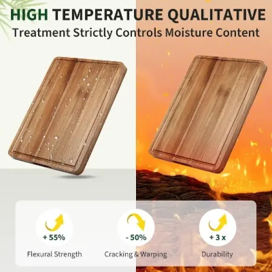 20x15 Inch Acacia and Bamboo Wood Cutting Board, Cheese and Charcuterie Board for Kitchen Use, Built-In Side Handles, Juice Grooves: image {1}