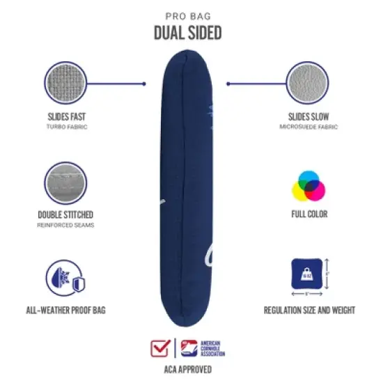 Grip N Glide Synergy Pro Blue Cornhole Bags (Set of 4) image {2}