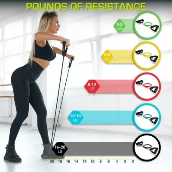 ProsourceFit Tube Resistance Bands Set with Attached Handles image {2}