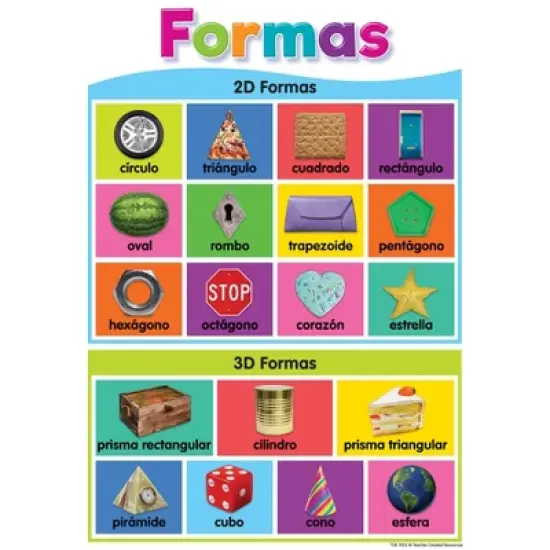 Teacher Created Resources&reg; Spanish Colorful Early Learning Small Poster Pack, 11" x 15-3/4", Pack of 12 image {4}