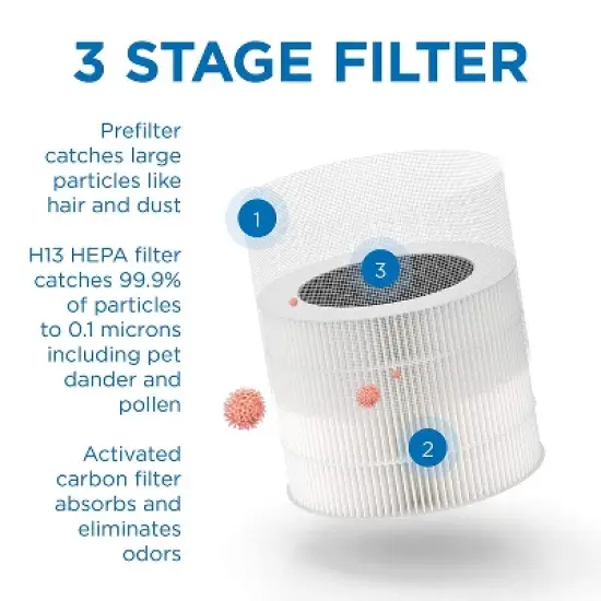 Medify Air MA-18 Replacement Filter - HEPA Air Filter Replacement for Air Purifiers - Air Purifier Filter for Offices & Bedrooms image {3}