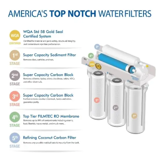 APEC Water Systems RO-Hi Undersink Reverse Osmosis Water Filtration System image {4}