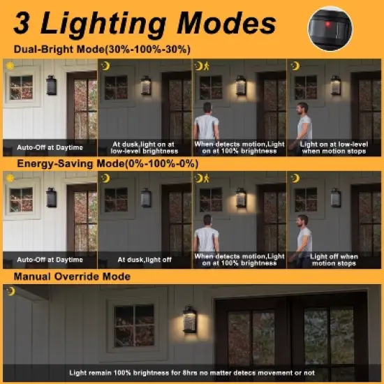 C Cattleya Black Motion Sensor Dusk to Dawn LED Outdoor Wall Lantern Sconce with Bubbled Water Glass image {2}