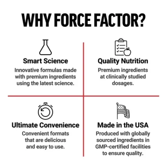 Force Factor Modern Mushrooms Vegan Soft Chews - Cinnamon Roll - 60ct image {8}