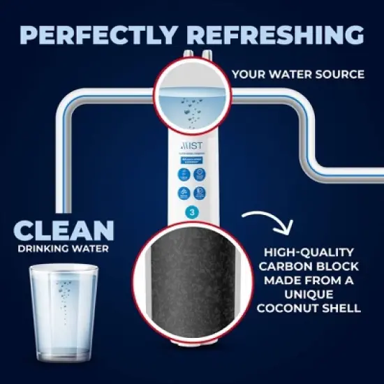 Mist EDR3RXD1 3pk Refrigerator Water Filter Replacement for EveryDrop Filter 3, Whirlpool 4396841 - NSF 42 Certified image {4}