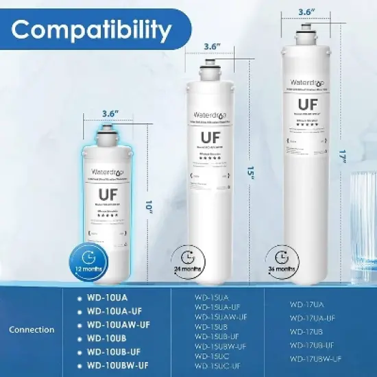 Waterdrop 10UAW-UF Ultra Filtration Under Sink Water Filter for Ba&ccedil;tёria Reduction, Reduces Lead, Extra Replacement Filter image {8}