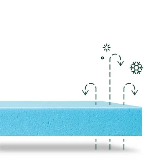 Zinus 6" Gel Memory Foam Mattress image {6}