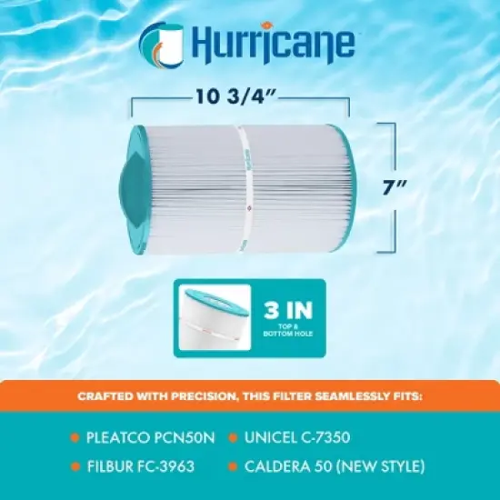Hurricane 4 Pack HF7350-01 Advanced Pool and Spa Filter Cartridge Replacement for PCN50N, Unicel C-7350, Filbur FC-3963, Caldera 50, White image {2}