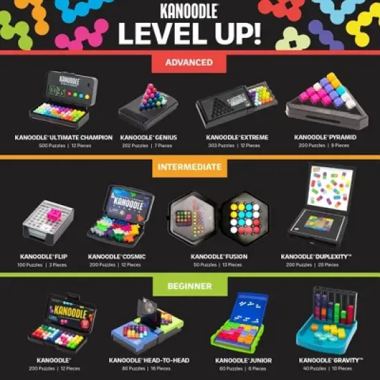 Educational Insights Kanoodle Ultimate Champion Game image {6}