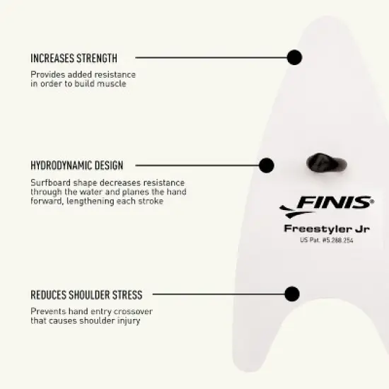 FINIS Freestyler Hand Paddles image {3}