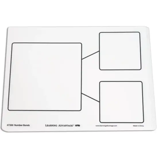 Learning Advantage&reg; Dry Erase Boards - Number Bond - Set of 10 image {3}