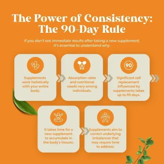 White Kidney Bean Extract Capsules, Supplement for Weight Loss & Reduce Calories, Glucose Support & Carb Control Supplements, Nature's Craft, 60ct image {6}