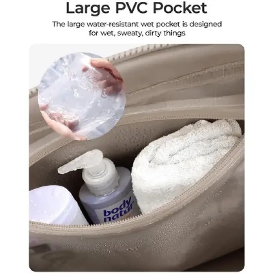 Itopfox Travel Duffle Bag for Women with Wet Pocket, Lightweight Carry-On Weekender, Water-Resistant, Multiple Compartments image {5}