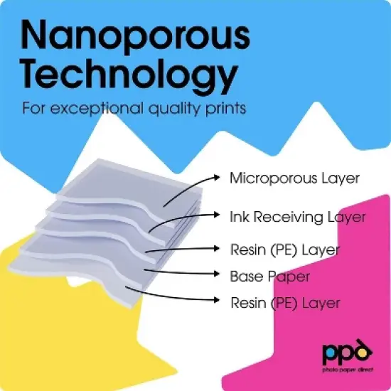PPD Satin Photo Paper 8.5x14" 50 sheets 255 gsm  for Inkjet Printers image {2}