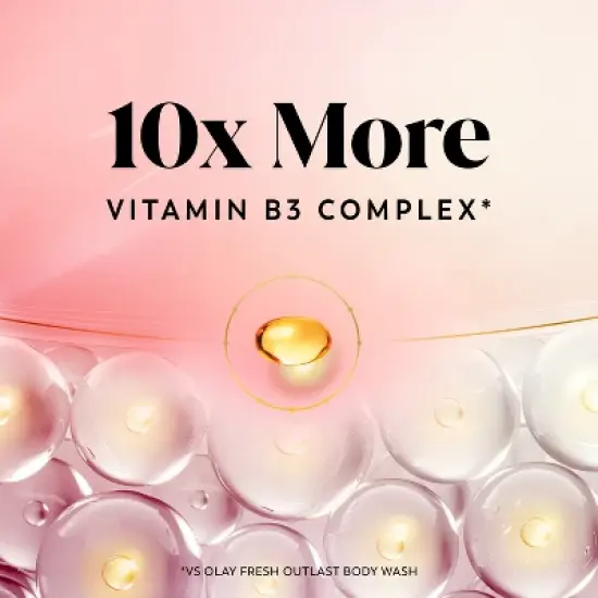 Olay Intensely Hydrating Body Wash with Hyaluronic Serum Complex - Watermelon Fizz - 20 fl oz image {2}