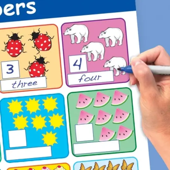 NewPath Numbers Bulletin Board Chart Set, Grades 1 to 3, Set of 6 image {1}
