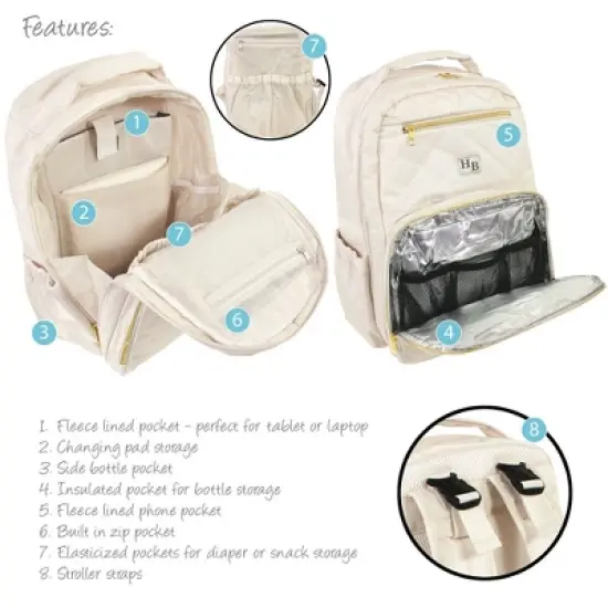 Hudson Baby Premium Diaper Bag Backpack and Changing Pad, Beige, One Size image {3}