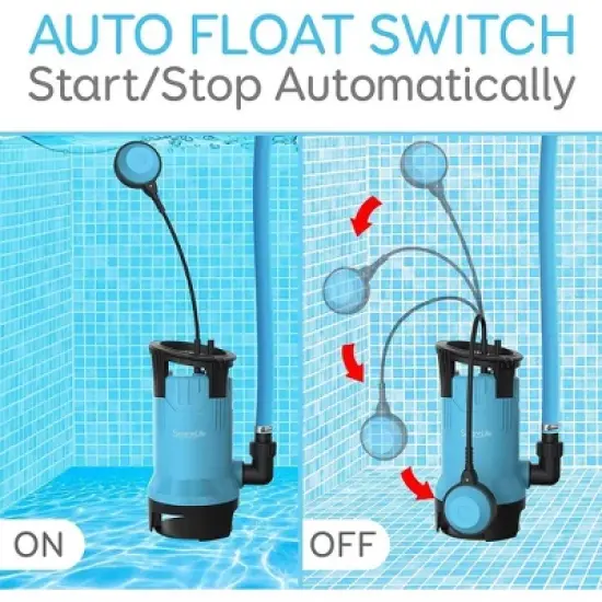 SereneLife Electric Submersible Water Pump - 750W, 3302 GPH, Auto Float Switch, Blue image {3}