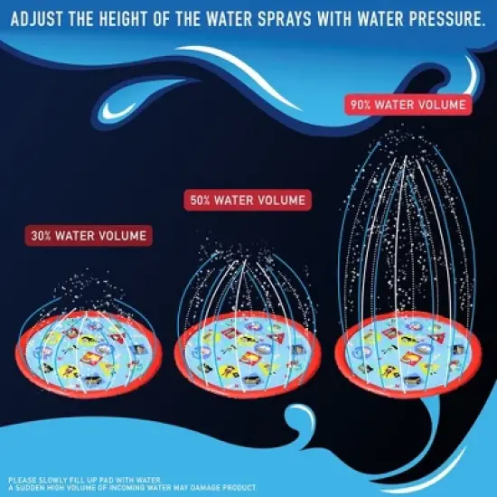 Splash Pad & Outdoor Sprinkler for Kids and Toddlers, Inflatable Water Pool image {5}