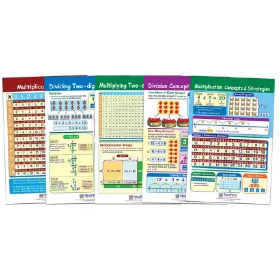 NewPath Learning Math Bulletin Board Chart Set, Multiplication & Division, Set of 5 image {7}