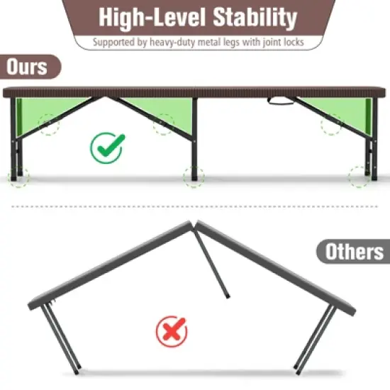 Tangkula Set Of 2 6FT Plastic Folding Bench Portable Foldable Bench Seat Rattan-Like HDPE Thickened Long Seat with Handle & Lock image {2}