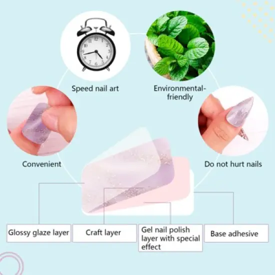 Saviland Women's 20PCS 10 Sizes Semi-Cured Gel Nail Strips Kit - Mint Frost Glitter Design with Tools. image {2}