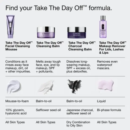 Clinique Take The Day Off Charcoal Cleansing Balm Makeup Remover - Ulta Beauty image {8}
