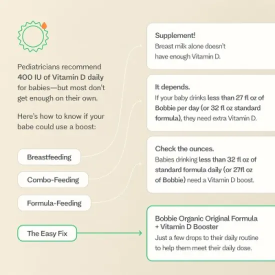 Bobbie Organic Combo Feeding Kit - Organic Infant Powder Formula and Vitamin D Supplement - 14.1oz image {2}