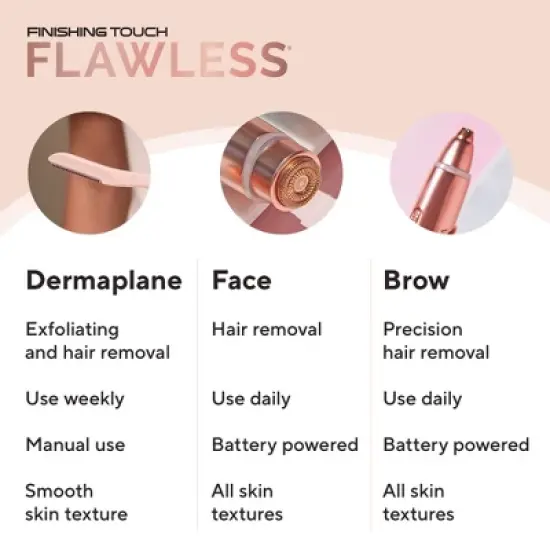 Finishing Touch Flawless Dermaplane Facial Exfoliator and Hair Remover for Women - 6ct image {9}