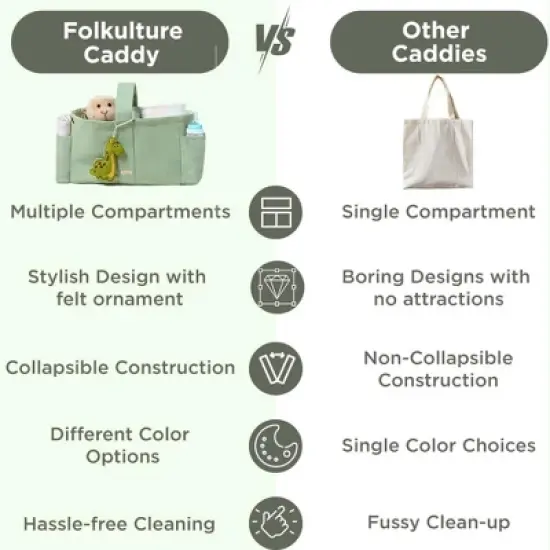 Folkulture Baby Diaper Caddy, Cotton Diaper Bag for Kids, Stylish Comfort Spacious Travel Essential Cart, Car Organizer for Diapers (Sage Green - 15") image {4}