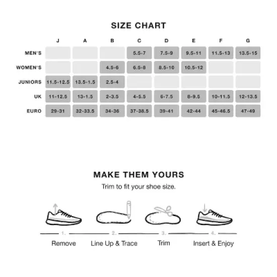 Superfeet All-Purpose Support Low Arch Insoles (Black) - Trim-To-Fit Orthotic Shoe Inserts for Thin, Tight Shoes image {4}