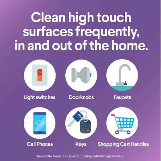 Clorox Scentiva Disinfecting Wipes - Lavender - 75ct image {6}